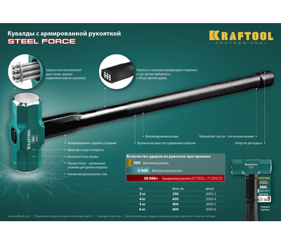 Кувалда со стальной удлиненной обрезиненной рукояткой Kraftool 6 кг 2009-6
