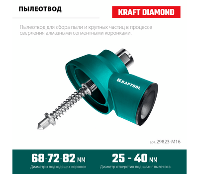 Пылеотвод с центратором М16 Kraftool 29823-M16