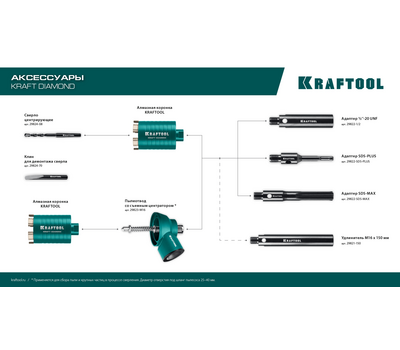 Пылеотвод с центратором М16 Kraftool 29823-M16