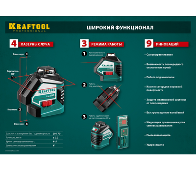 Лазерный нивелир Kraftool LL360 34645