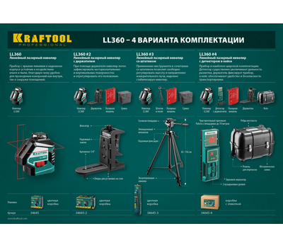 Лазерный нивелир Kraftool LL360 34645
